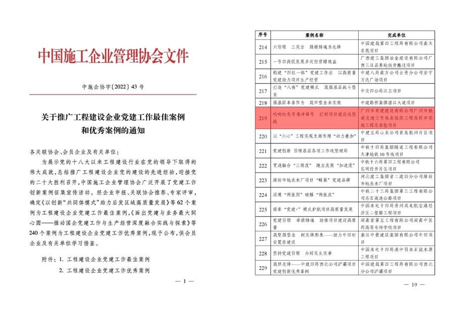 喜讯|304am永利集团公司党建工作案例获评中施企协“工程建设企业党建工作优秀案例”